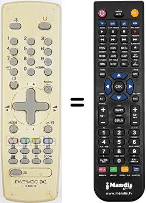 Replacement remote control Daewoo DTX21G2