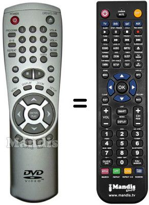 Replacement remote control REMCON412