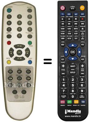 Replacement remote control LG RZ15LA32