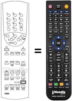 Replacement remote control Technisat KINOSAT32