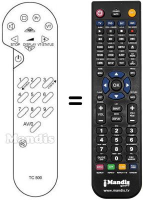 Replacement remote control REMCON753