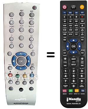 Replacement remote control Grundig LXW68-8600DL