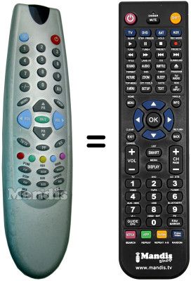 Replacement remote control Medion 7X2187F