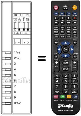 Replacement remote control Thomson 85MXP85PIP Replacement remote control Thomson 85MXP85PIP