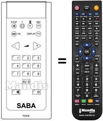 Replacement remote control Saba P4204