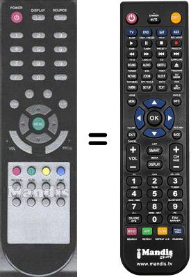 Replacement remote control Aeg CTV4858