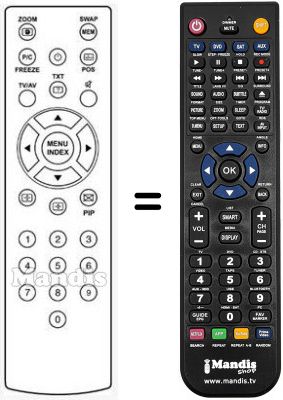 Replacement remote control Aeg REMOTE26
