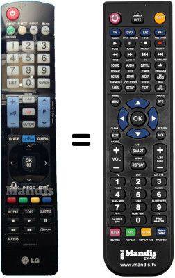 Replacement remote control AKB73275611