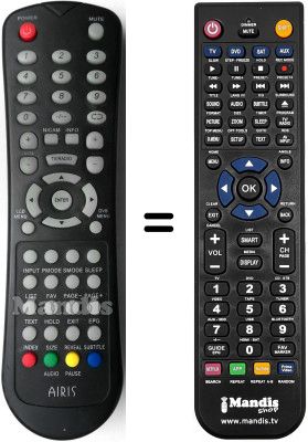 Replacement remote control Airis MW169