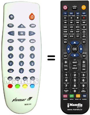 Replacement remote control Visiosat TVT350