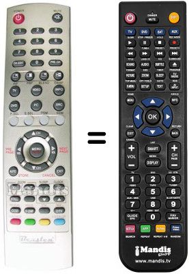 Replacement remote control KEYMAT KELC3253T
