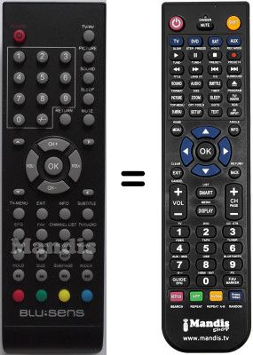 Replacement remote control Blusens GCOVA1028SJ