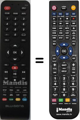 Replacement remote control Blusens TP 810