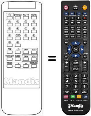 Replacement remote control RC-F05
