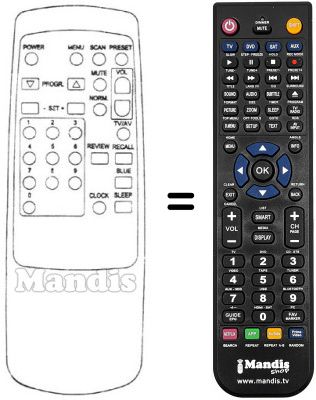 Replacement remote control REMCON685