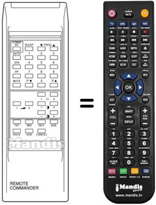 Replacement remote control REMCON1200