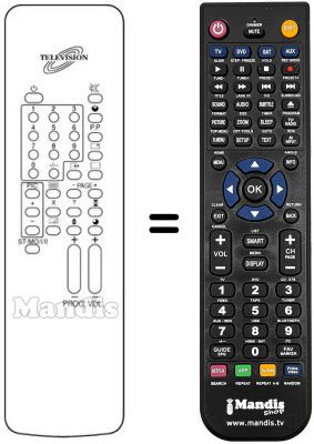 Replacement remote control REMCON136