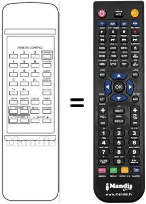 Replacement remote control REMCON995