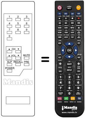 Replacement remote control REMCON916