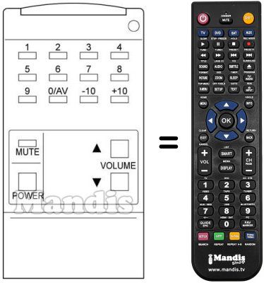 Replacement remote control REMCON485