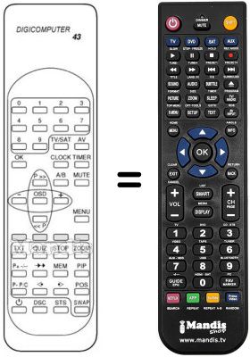 Replacement remote control Desmet FD8671 Replacement remote control Desmet FD8671