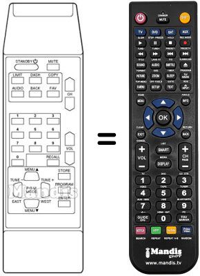Replacement remote control REMCON997