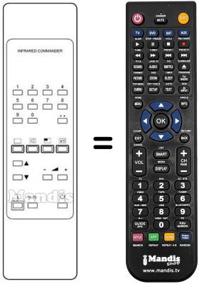 Replacement remote control Dual TV7003