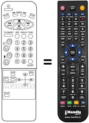 Replacement remote control REMCON1171