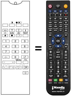 Replacement remote control Sonolor SM55050