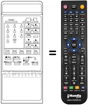 Replacement remote control EUR51244