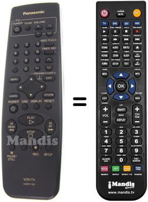 Replacement remote control Panasonic EUR571350