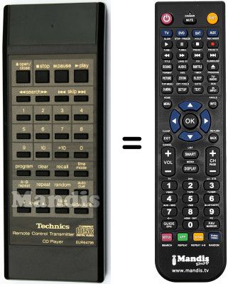 Replacement remote control Technics eur64796