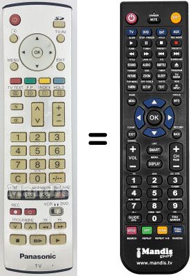 Replacement remote control Panasonic TX32LX1F