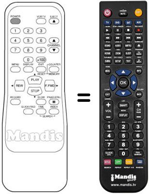 Replacement remote control REMCON900