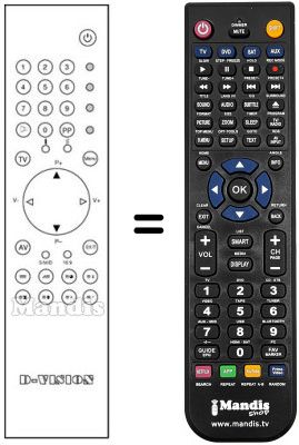 Replacement remote control D-Vision FS2871