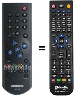 Replacement remote control Grundig P37-930TEXT / GBVNMAGANA-GRA