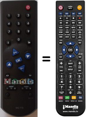 Replacement remote control Grundig TP 715