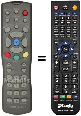 Replacement remote control Bluesky FS2500MHI