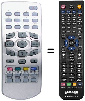 Replacement remote control Inno Hit IH3210