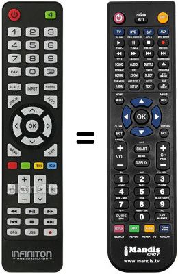 Replacement remote control Infiniton INTV-1963