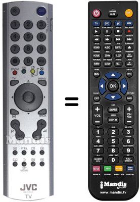 Replacement remote control JVC HV-28P40BJ