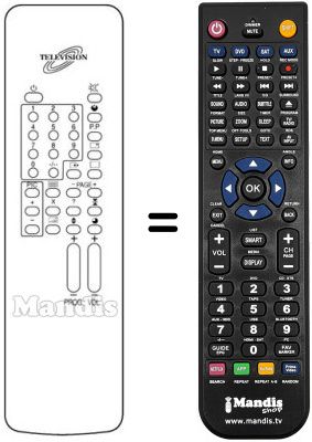 Replacement remote control REMCON700