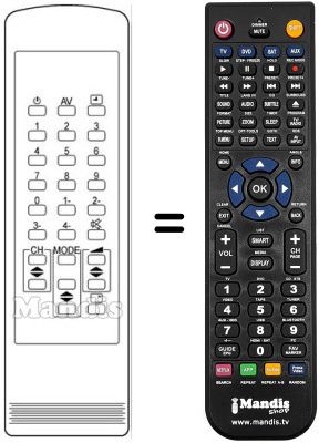 Replacement remote control ATORI TC1495