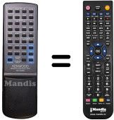 Replacement remote control Kenwood RC-A030