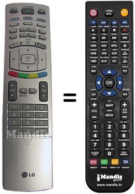 Replacement remote control LG AKB32559903