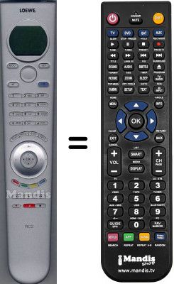 Replacement remote control RC2 Replacement remote control RC2