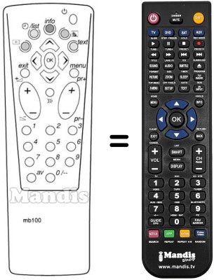 Replacement remote control Brandt 70W212S