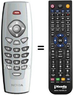 Replacement remote control REMCON934 Replacement remote control REMCON934