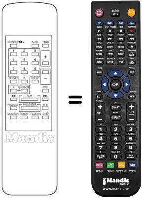 Replacement remote control REMCON545