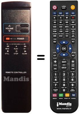 Replacement remote control REMCON429